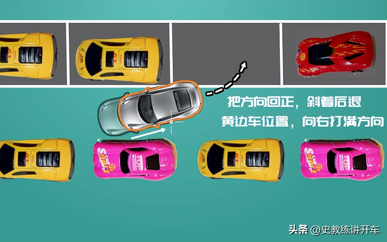 窄路后方停车怎么停都是歪的,窄路侧方位停车对齐后车车标