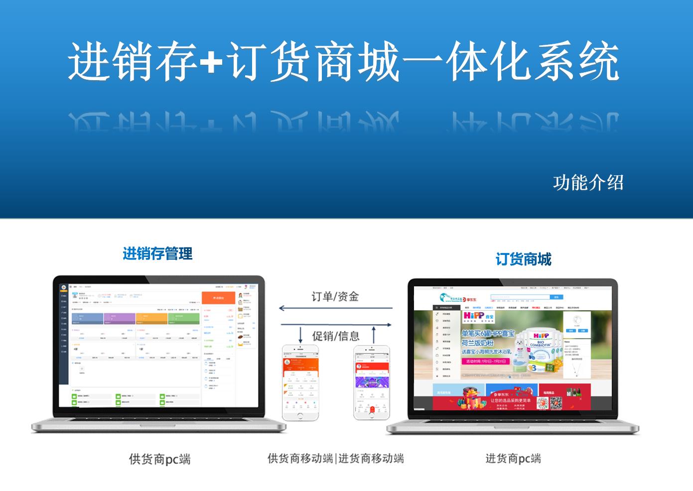 订货系统选套餐,订货系统去哪买