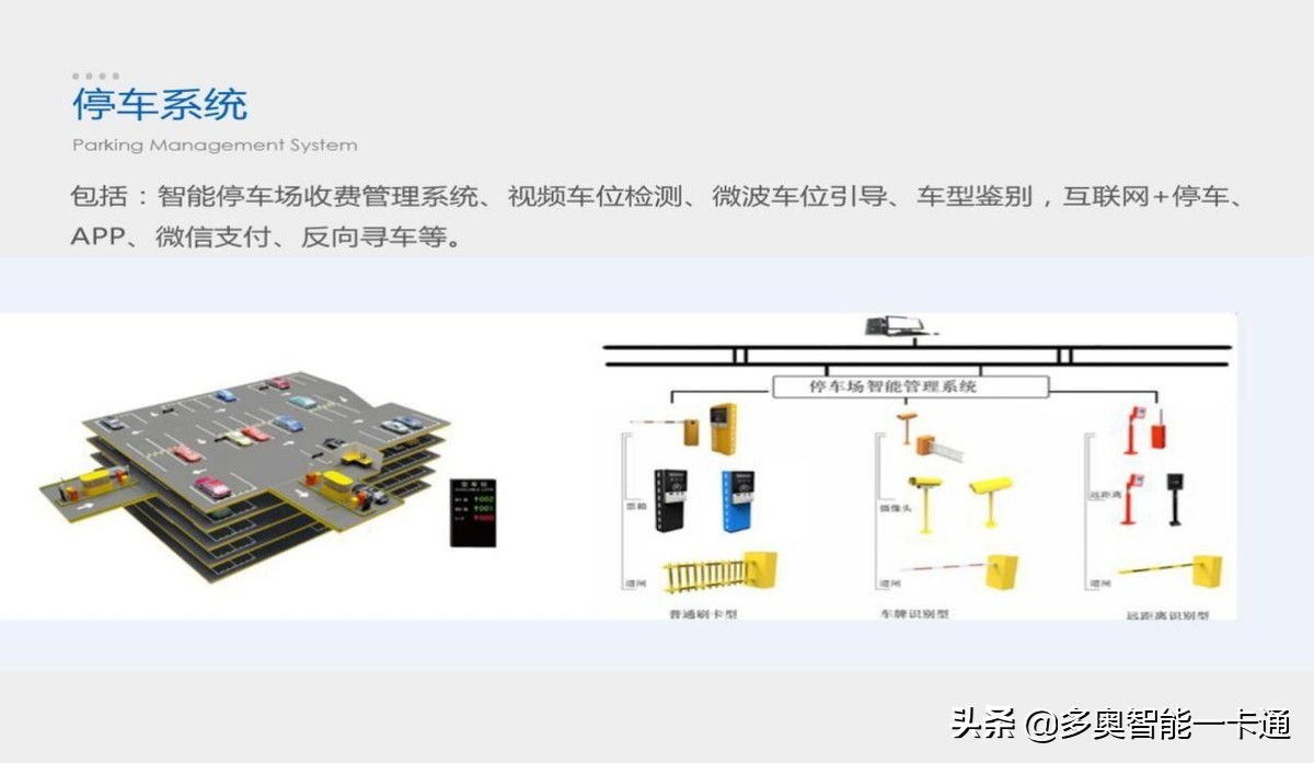 智能一卡通方案分类，应用，互联网+的扩展，趋势