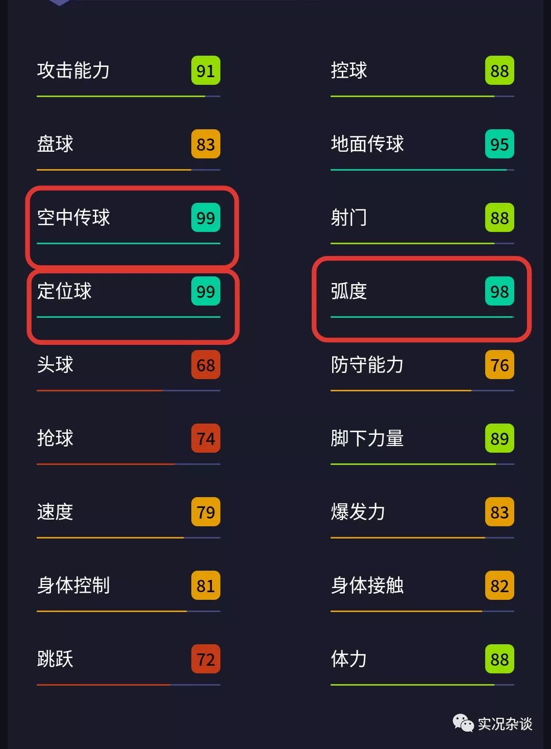 绝无仅有的大卫贝克汉姆,年轻时的大卫贝克汉姆
