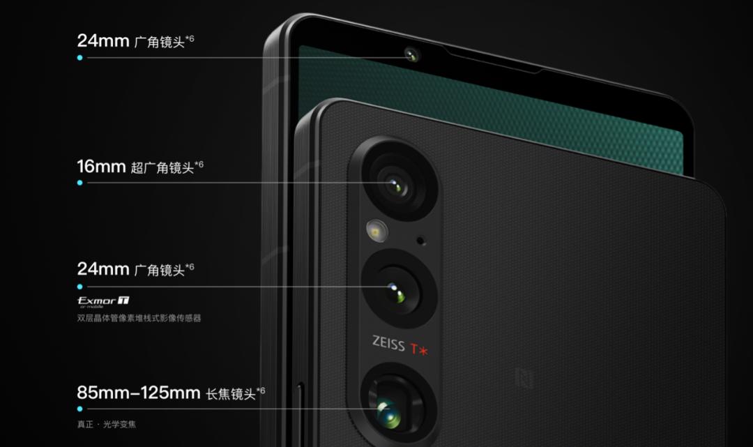 手机摄影数码变焦与光学变焦,手机相机是数码变焦还是光学变焦