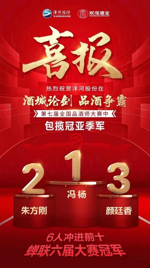 洋河夺得冠亚军,品酒师洋河包揽冠亚军