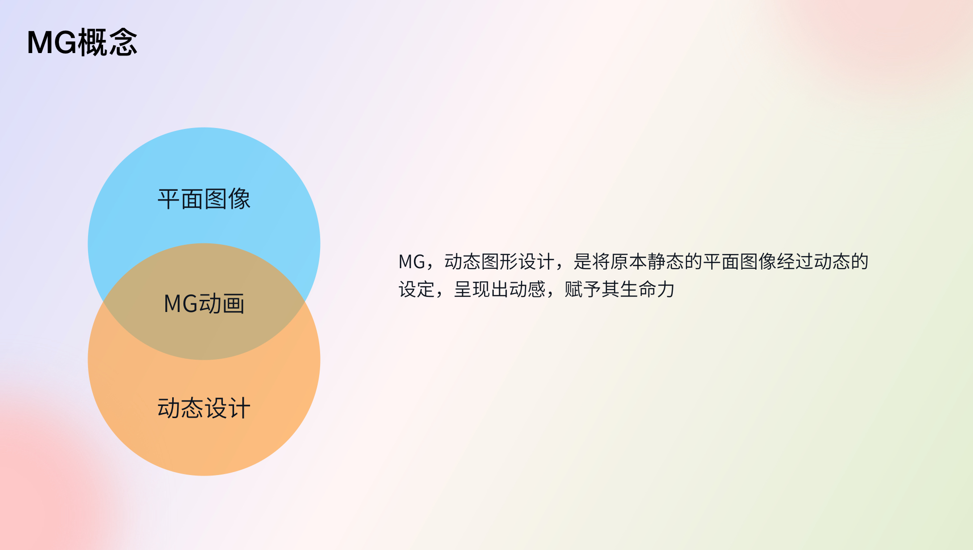 ae中继器动画制作教程,ae做宣传建筑动画视频