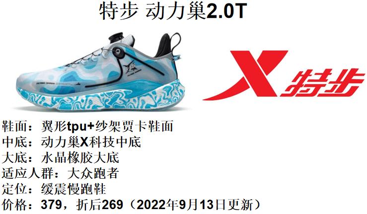 特步品牌跑鞋矩阵图2024,特步跑鞋矩阵2024