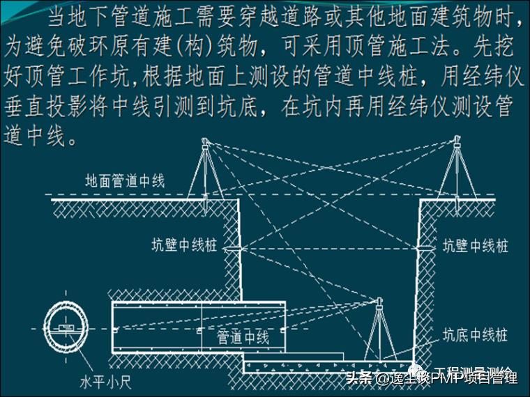 工程测量员培训讲义,工程测量员高级考试题库