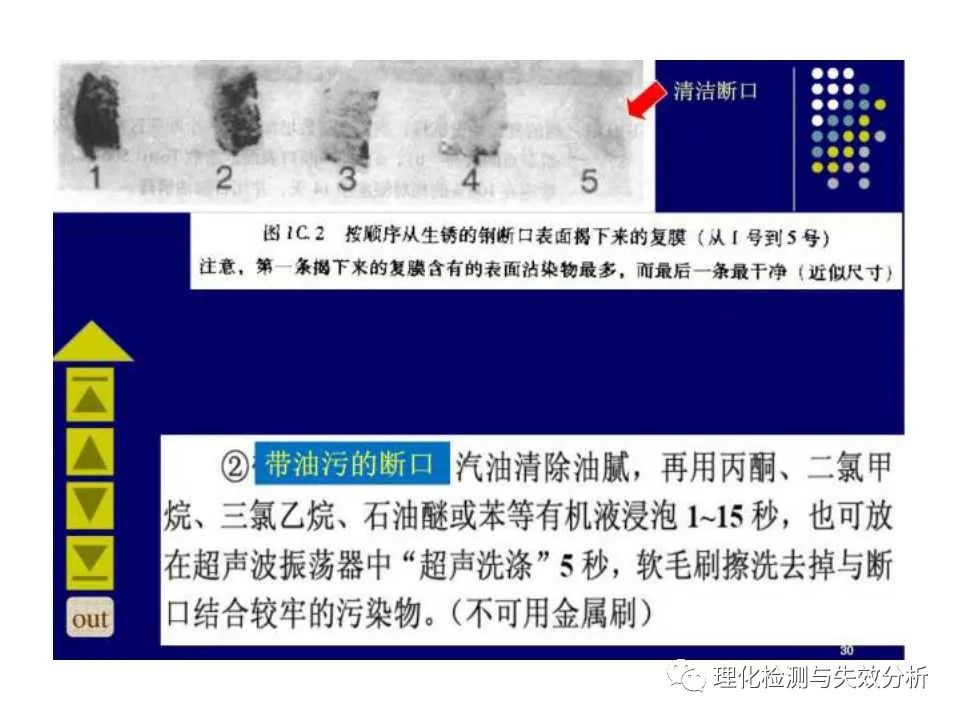 金属断口分析,金属断口宏观形貌分析