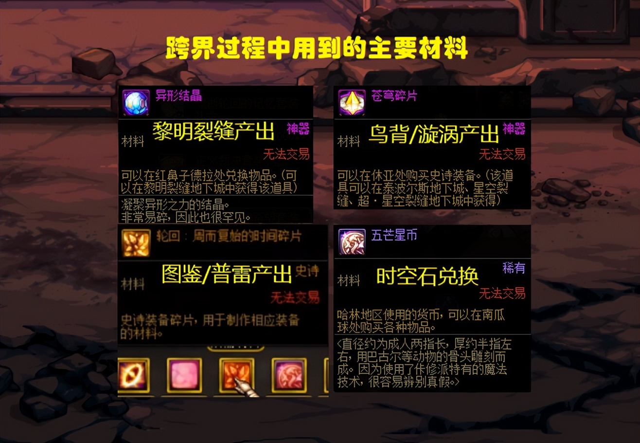 dnf怎样把不能跨界的装备跨界,dnf不可跨界的装备要怎么跨界