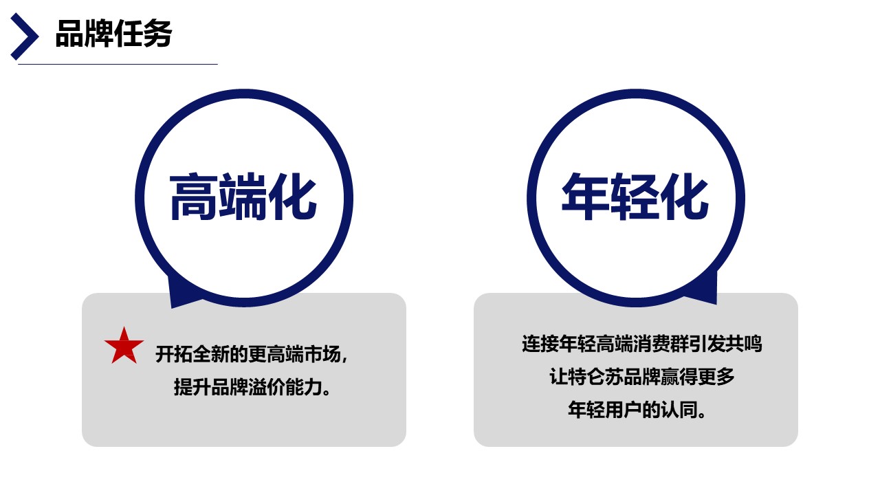 蒙牛纯牛奶的营销策略分析,蒙牛纯牛奶市场营销方案范文