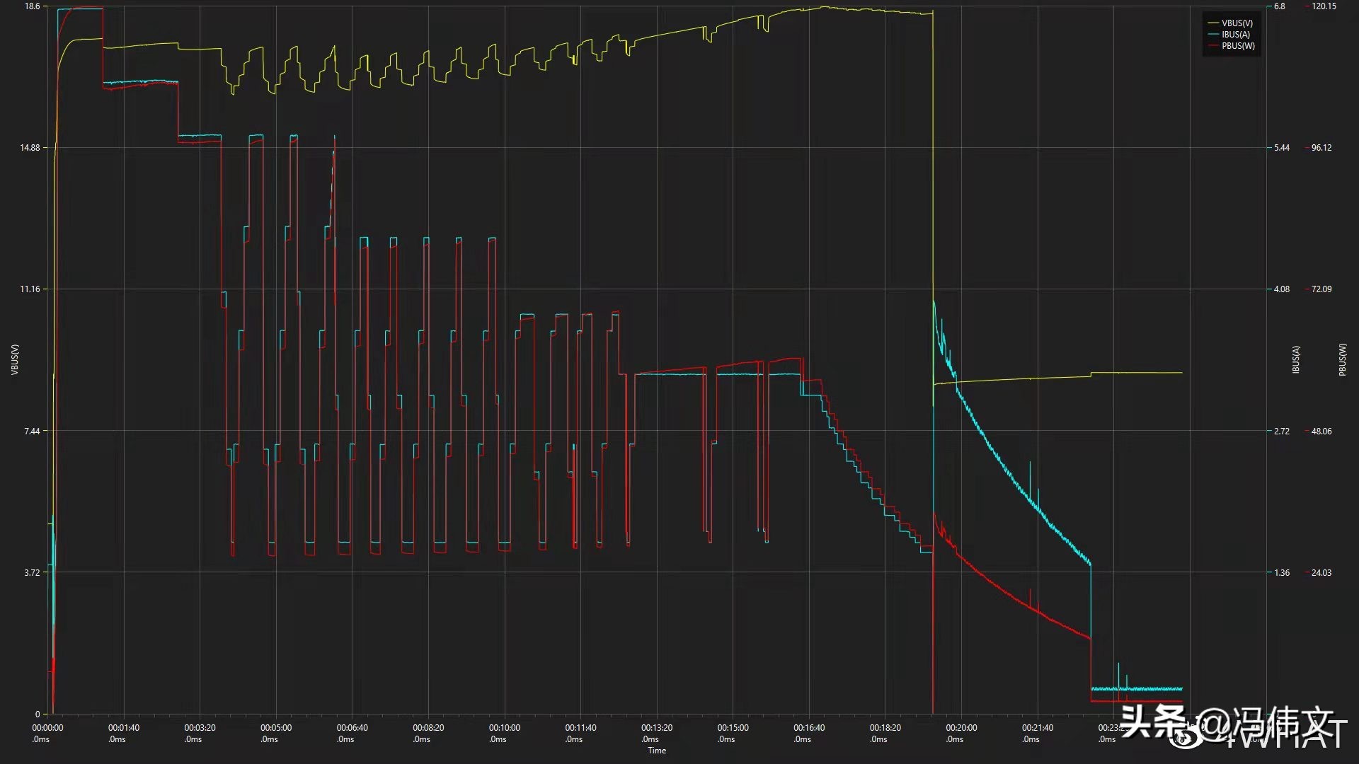 红魔7pro是5g手机吗,红魔7pro和红魔7有什么区别