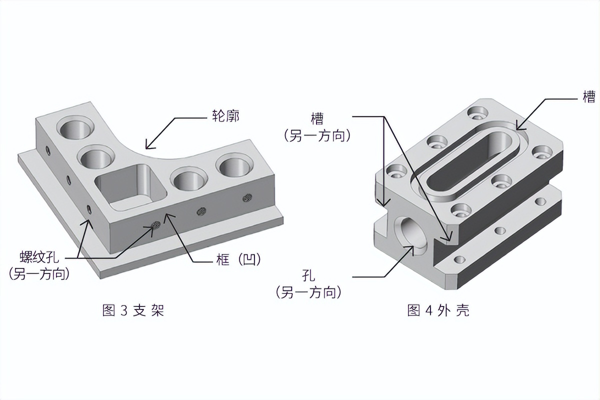 机器设备设计流程,了解设备工作原理的重要性