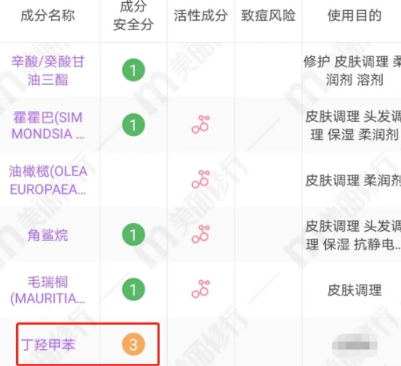 新生儿抚触油推荐执行标准,新生儿抚触油和身体乳顺序