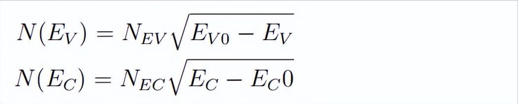 从吸收系数提取态密度参数并分析半导体和薄膜材料的态密度