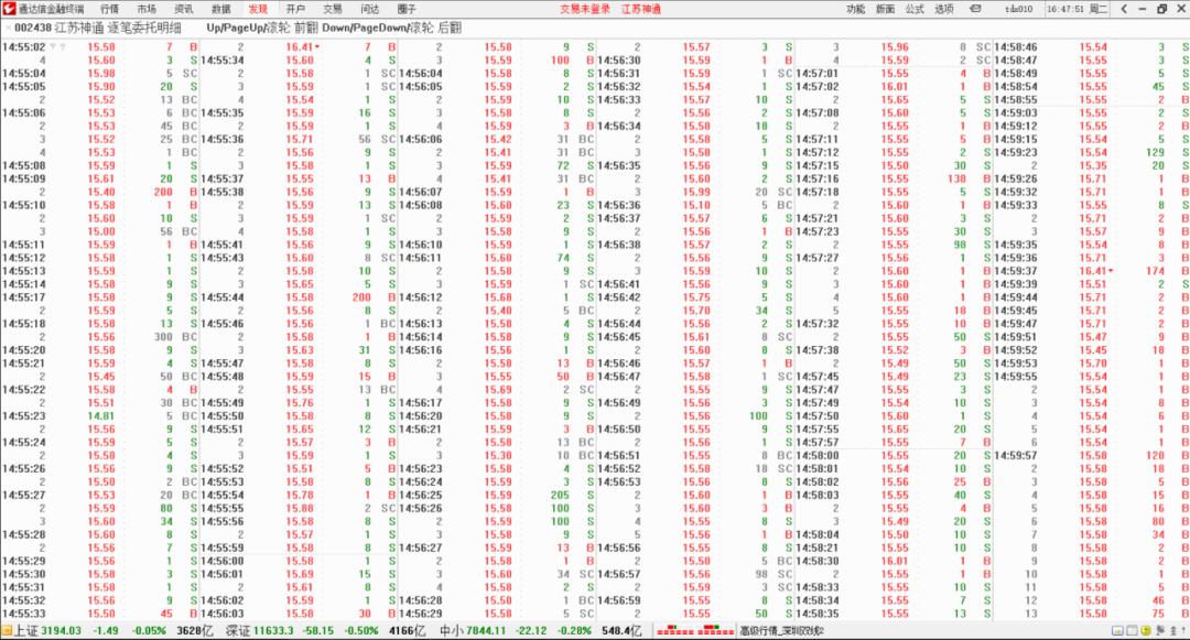 通达信主力趋势自用战法,通达信逐笔委托明细如何设置