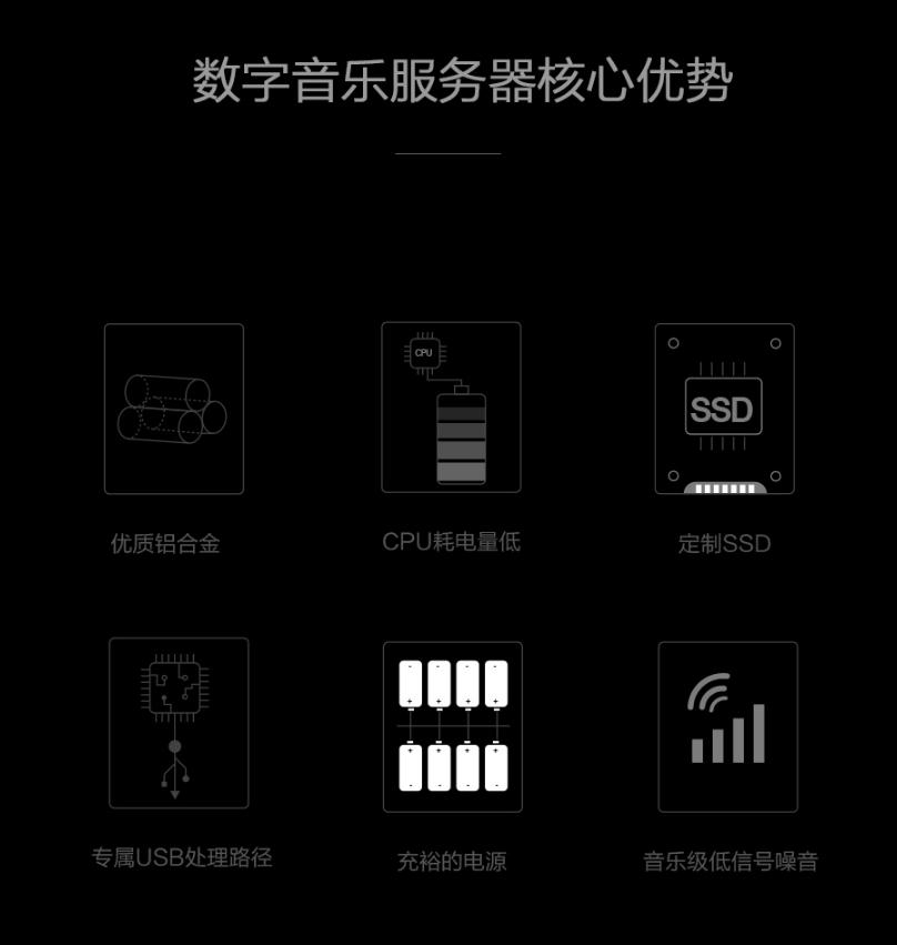 RoonCore核心音乐服务器Z1增加VitOSOrbiter软件来管理*放播**啦