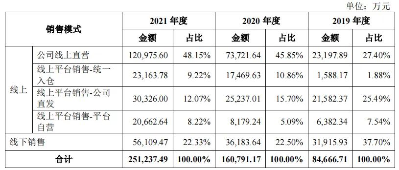 吴晓波第一次买入股票,吴晓波投资大师