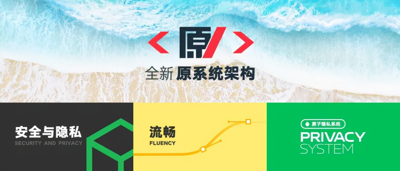 vivooriginosocean正式版,originosocean更新的黑科技