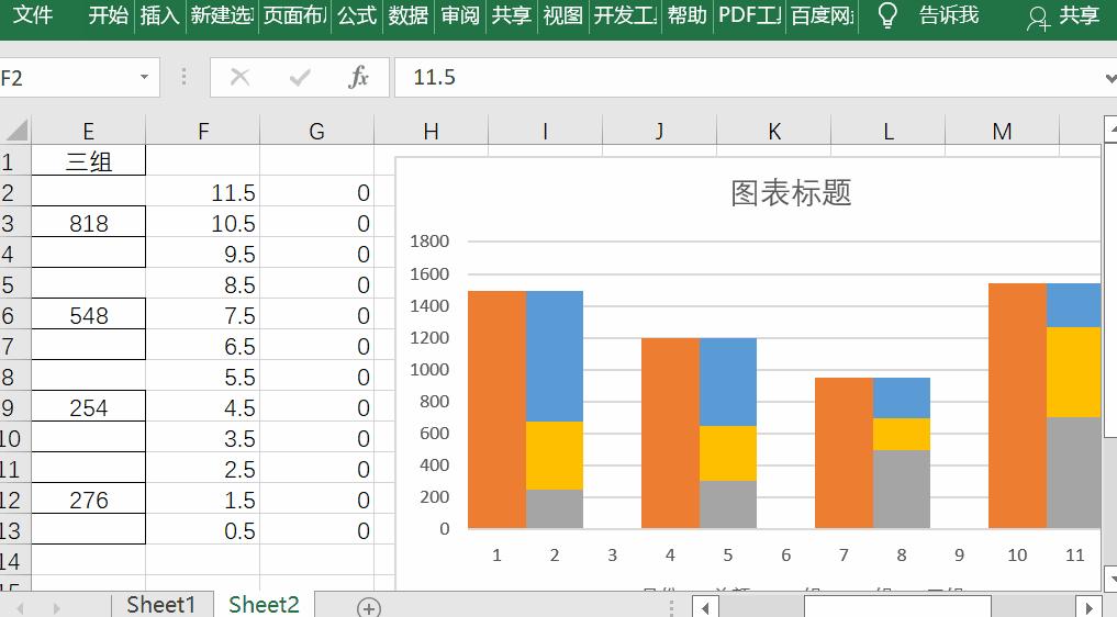 怎样做好看的excel柱状图表,excel图表制作教程详细