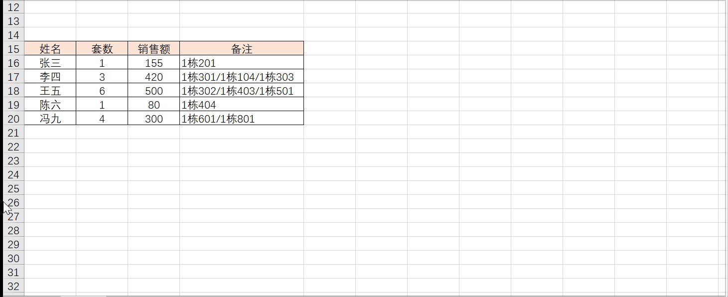 excel中复制粘贴竟有这么多用法,excel6种复制粘贴方法