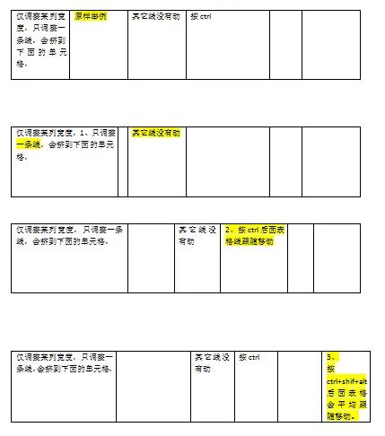 word表格超出页边距且不能移动,word表格列数太多超出边距