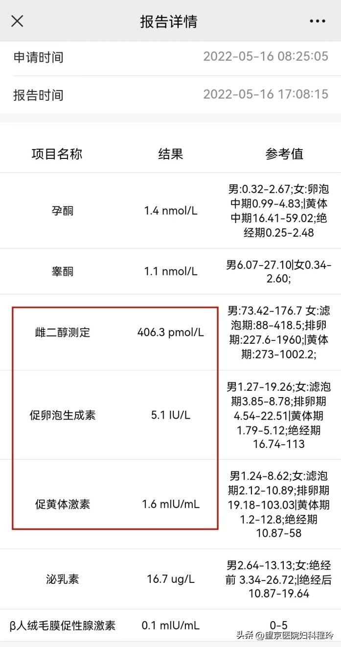 非常病例是什么意思,非常病例