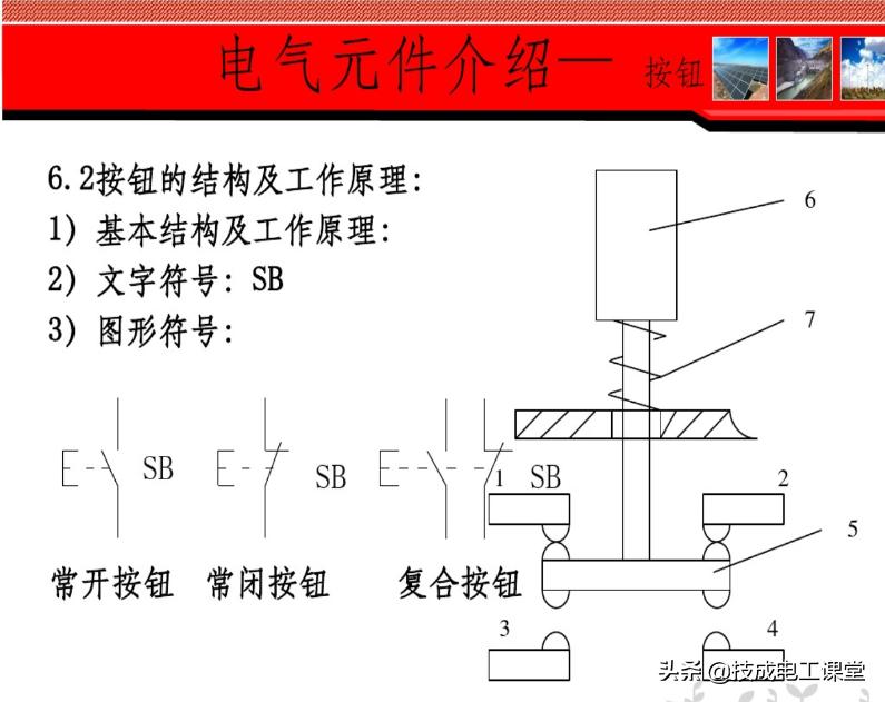 常用的20个电气元件符号,plc常用电气元件
