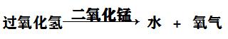 初三化学制取氧气实验知识点梳理,初中化学实验室制取气体知识点