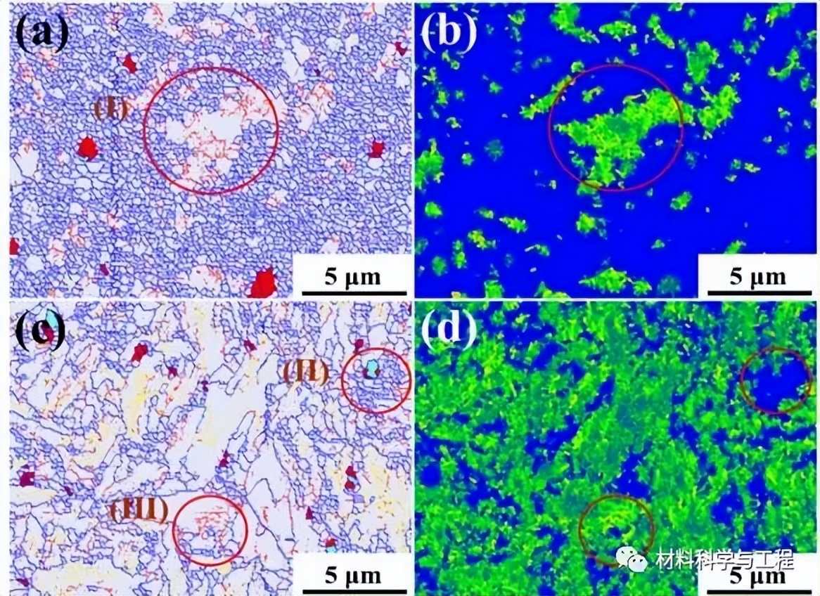 武汉理工：超声喷丸首次制备纳米硬度12.43GPa梯度纳米结构轴承钢