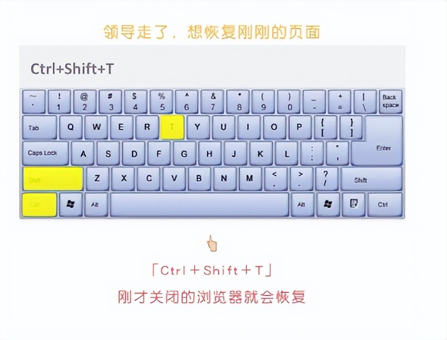 电脑小白该怎么用电脑,电脑使用基本常识及技巧