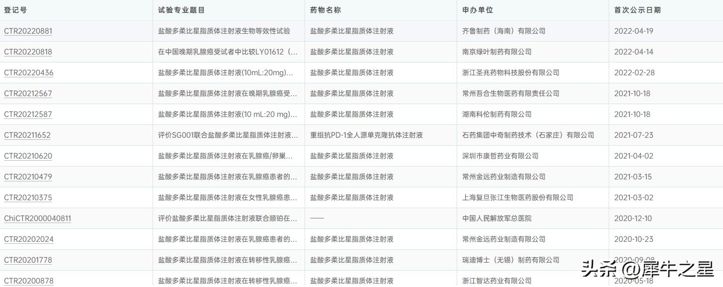 新三板精选层医药股,新三板有什么知名企业