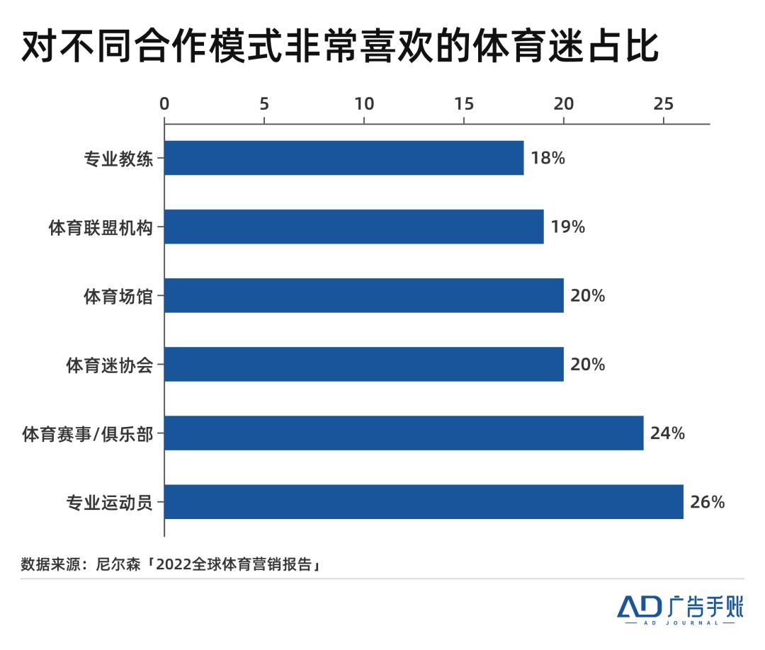 足球热门品牌,足球十大品牌推荐最新