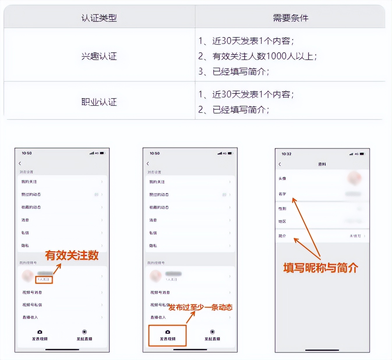 视频号认证和不认证的区别,视频号认证申请流程