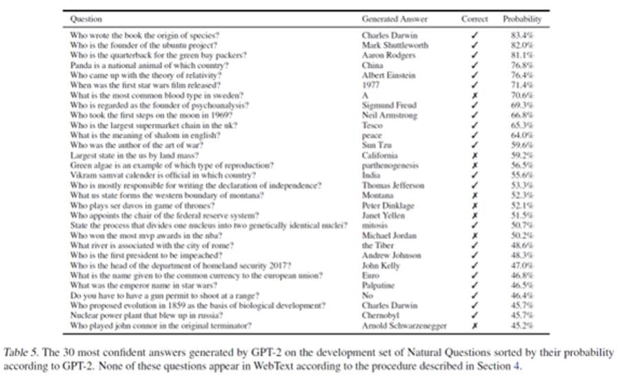 怪胎的祖先,怪胎故事大全