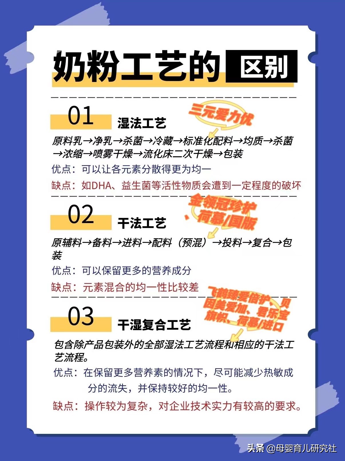 国产奶粉选什么牌子好,国产奶粉买什么品牌好