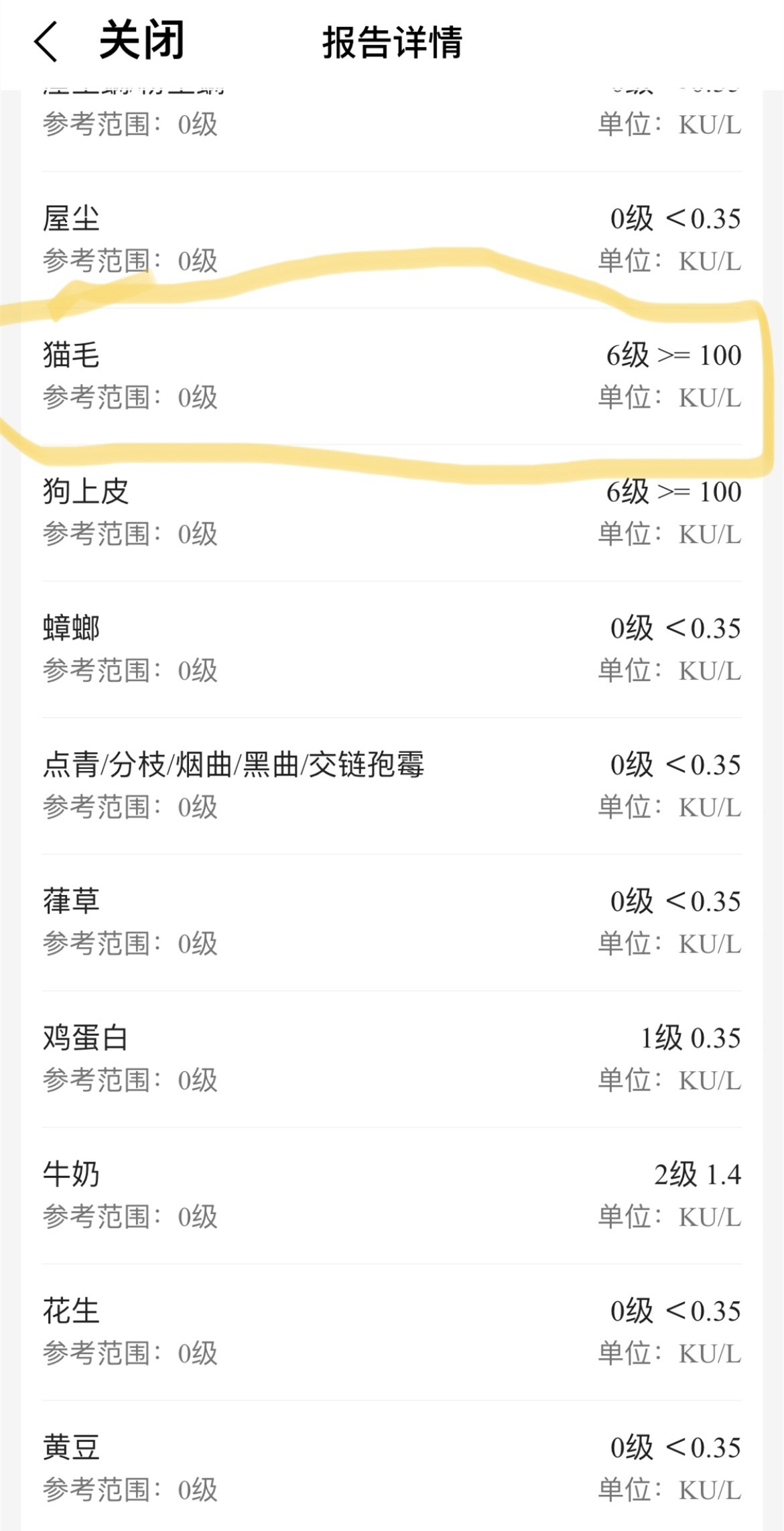 养猫得了过敏想继续养怎么办,养猫过敏怎么处理