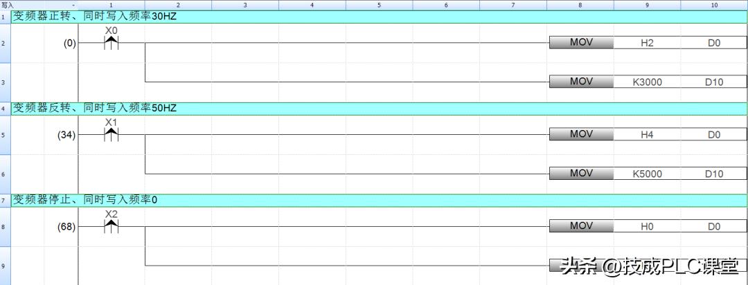 三菱fx5u整数转浮点数指令详解,三菱fx5u时钟比较指令