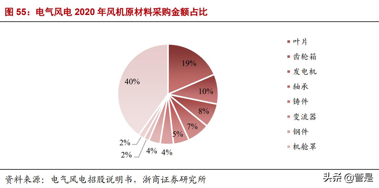 国机精工轴承,国机精工轴研所