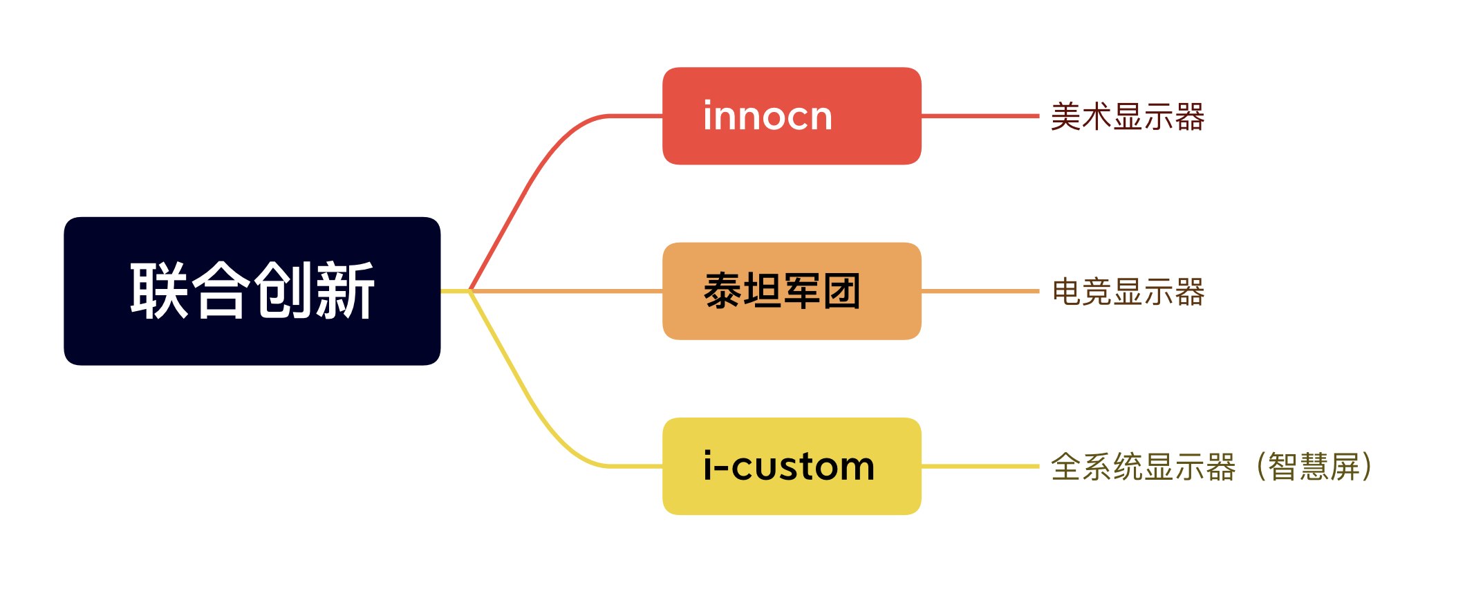 元创师22k2评测,元创师22K2学习机