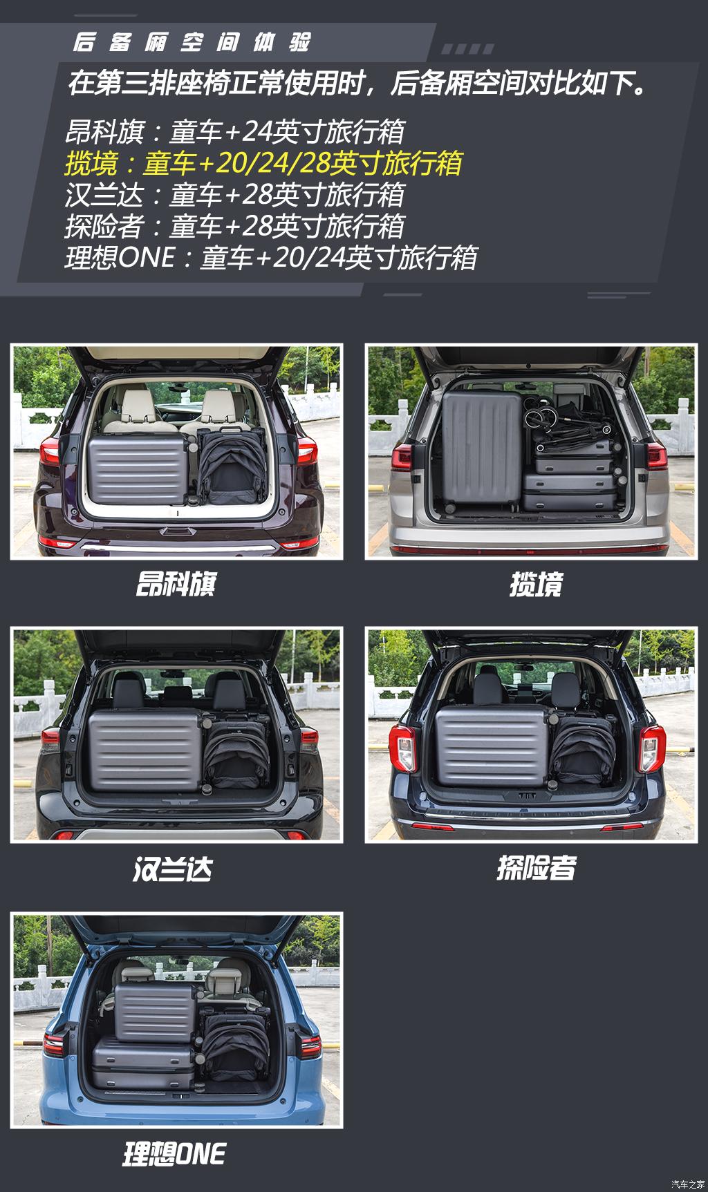 35万左右买什么车suv七座,既能越野又能家用的suv推荐