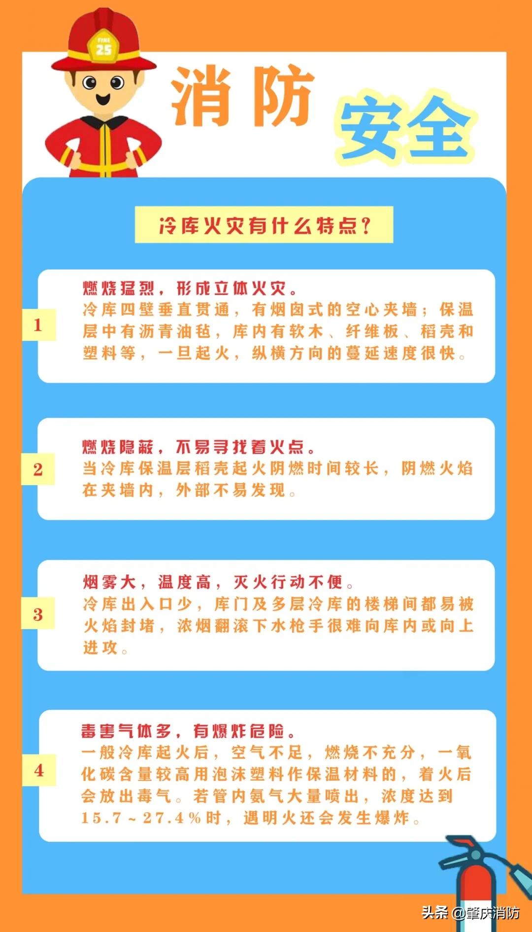 冷库火灾危险等级,冷库如何防止火灾