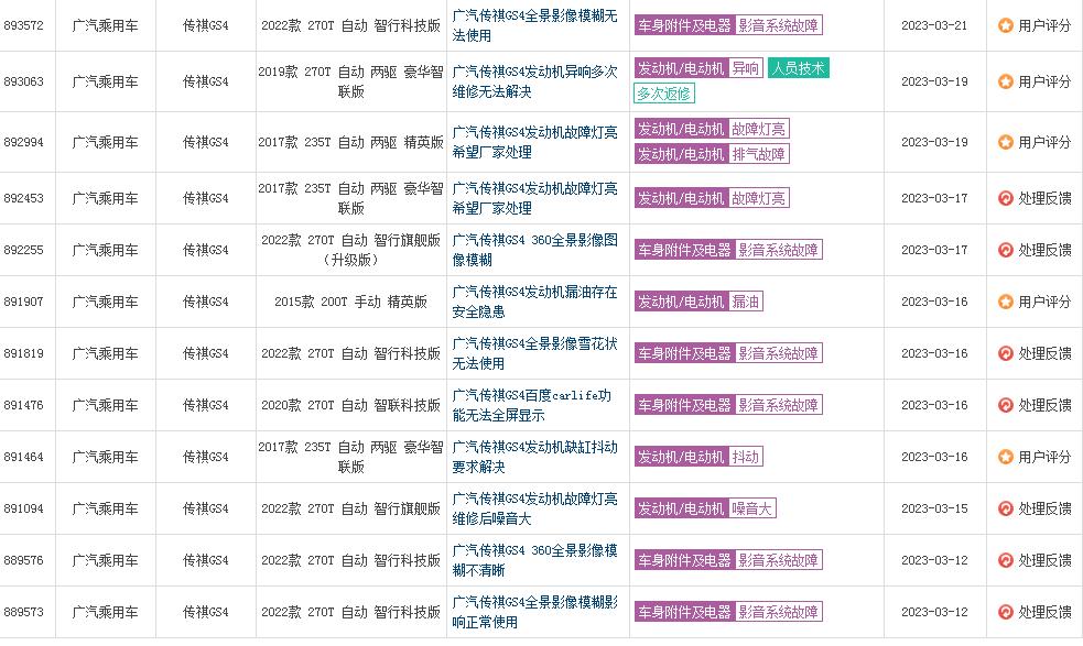 广汽传祺不保值的原因,广汽传祺销量崩盘