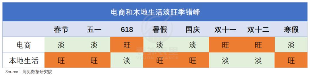 抖音的流量卷,抖音流量券实际有用吗