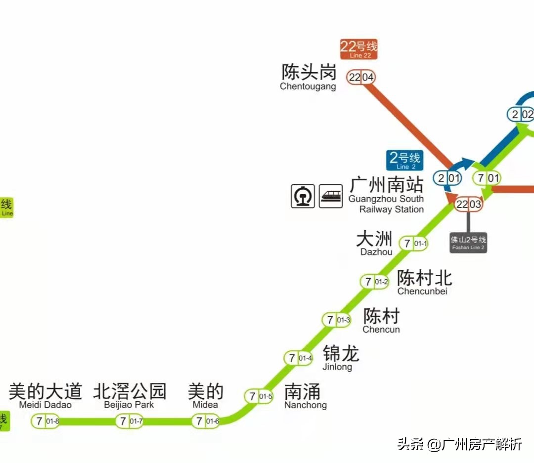 佛山北滘镇发展,顺德北滘镇的发展如何