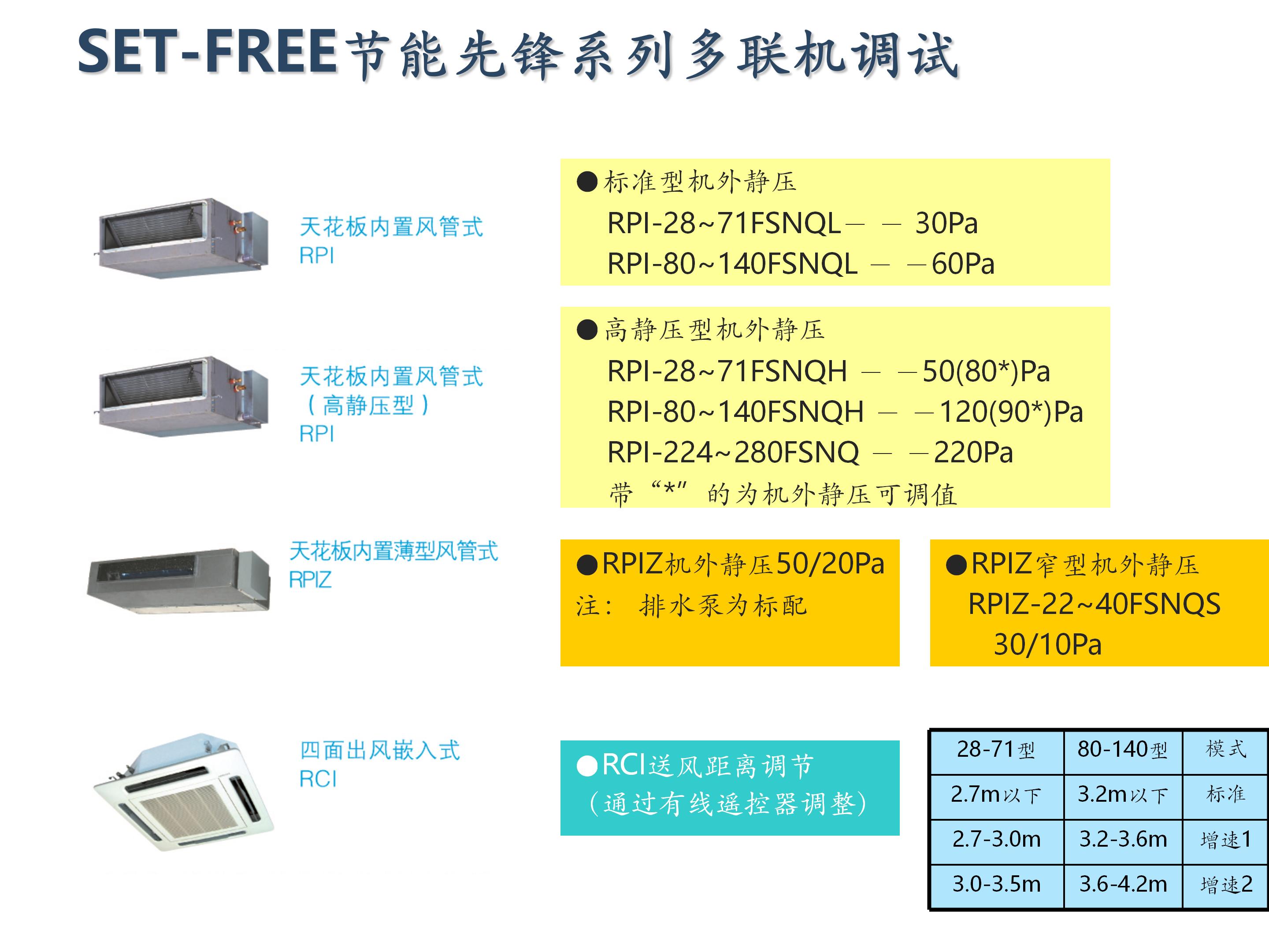 日立家装中央空调怎么调试,日立地暖中央空调安装调试