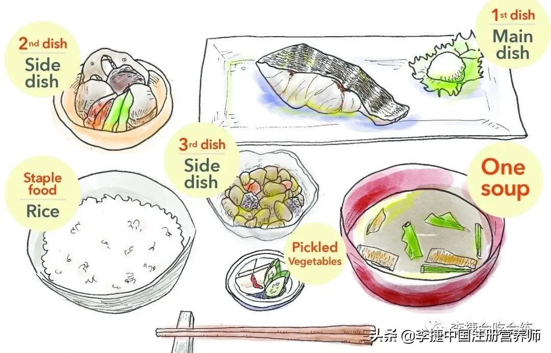 升级版三白汤,日式定食三文鱼套餐