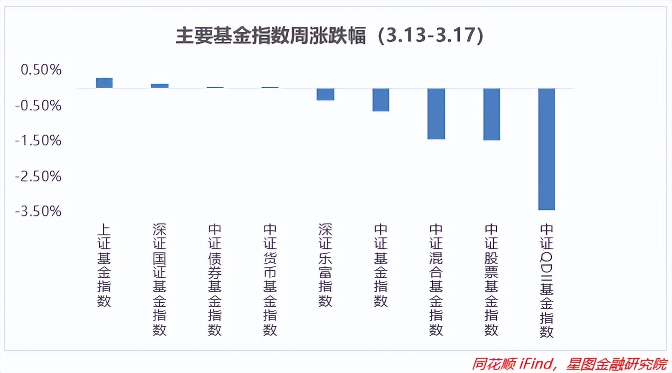 买这几个板块一定让你躺赢,三大板块迎来爆发机会