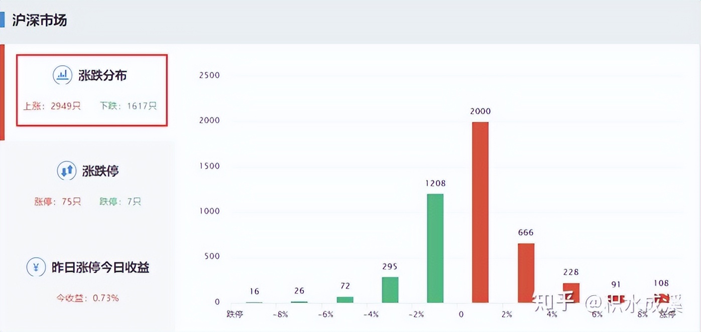 教育etf有反弹机会吗,教育etf为何大涨