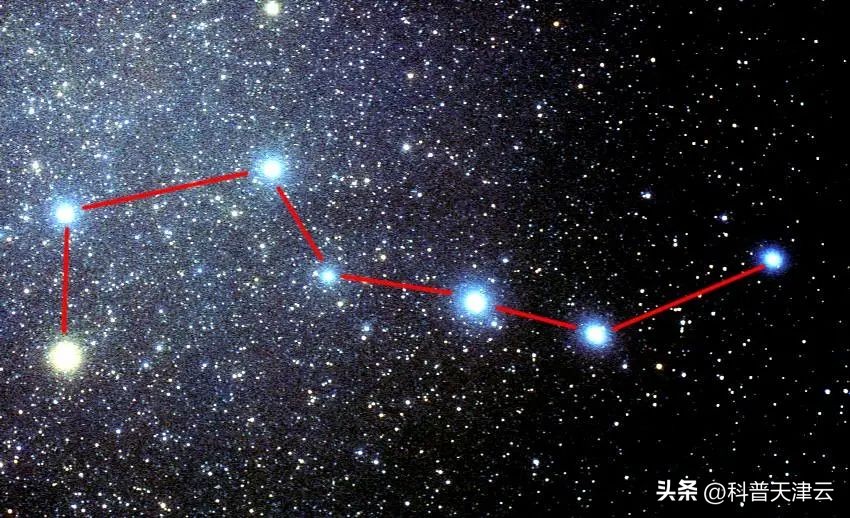 天文星座知识小科普,天文学中的八十八个星座的资料