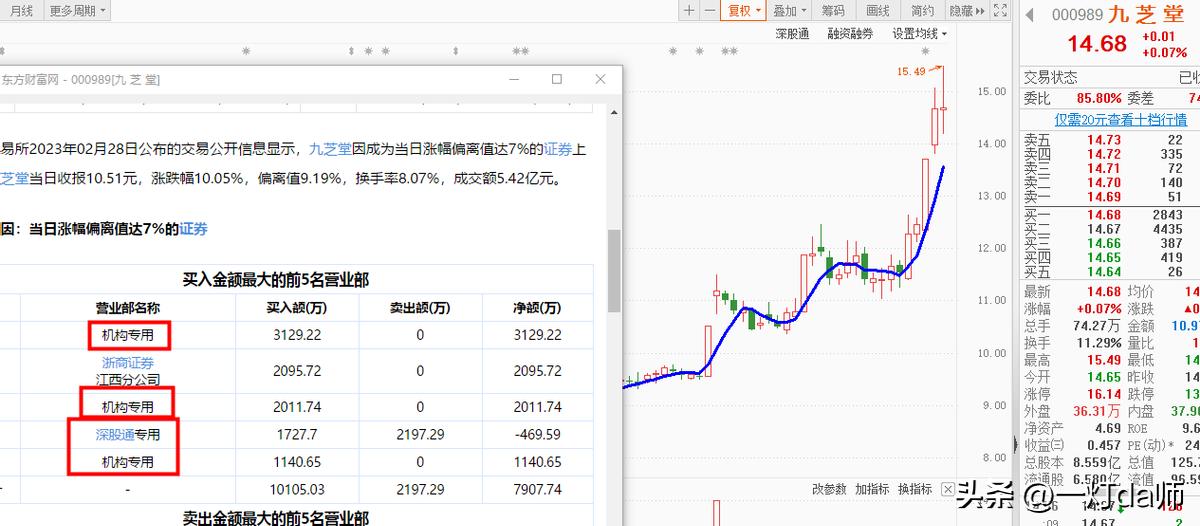 海尔智家买冰箱是正品吗,海尔智家几点买入合适