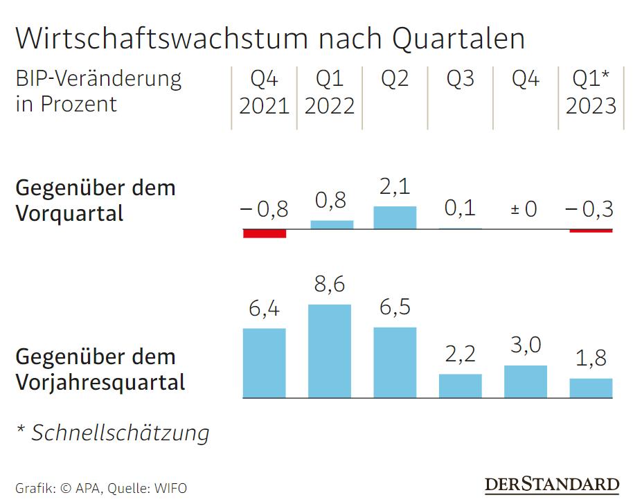顶级富豪拍卖会收藏的藏品,奥地利女富豪