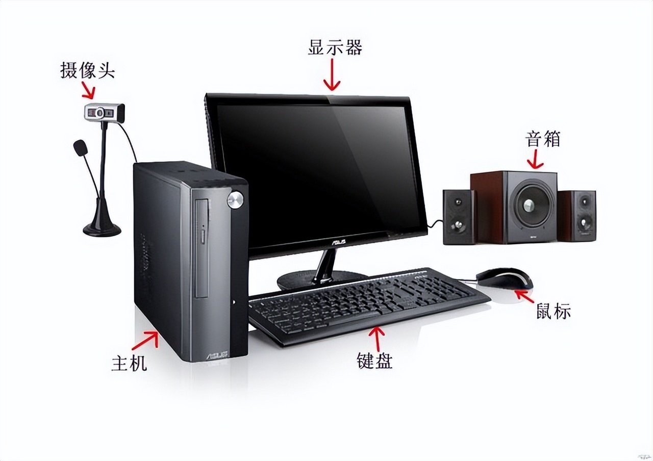 计算机发展给人类带来的变化,预测未来计算机的发展程度